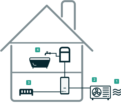 air-source-heat-pump-diagram